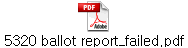 5320 ballot report_failed.pdf
